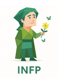 INFP